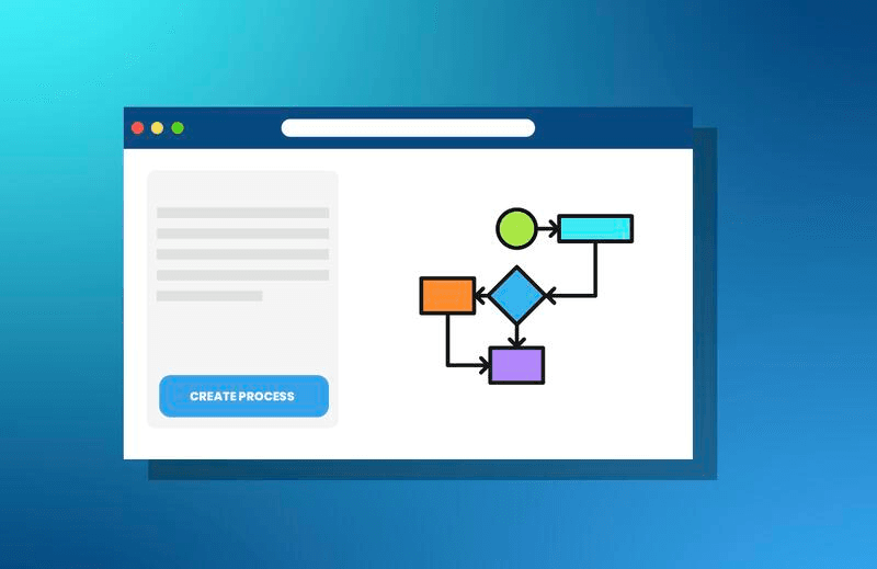 ProcessMaker diagram image